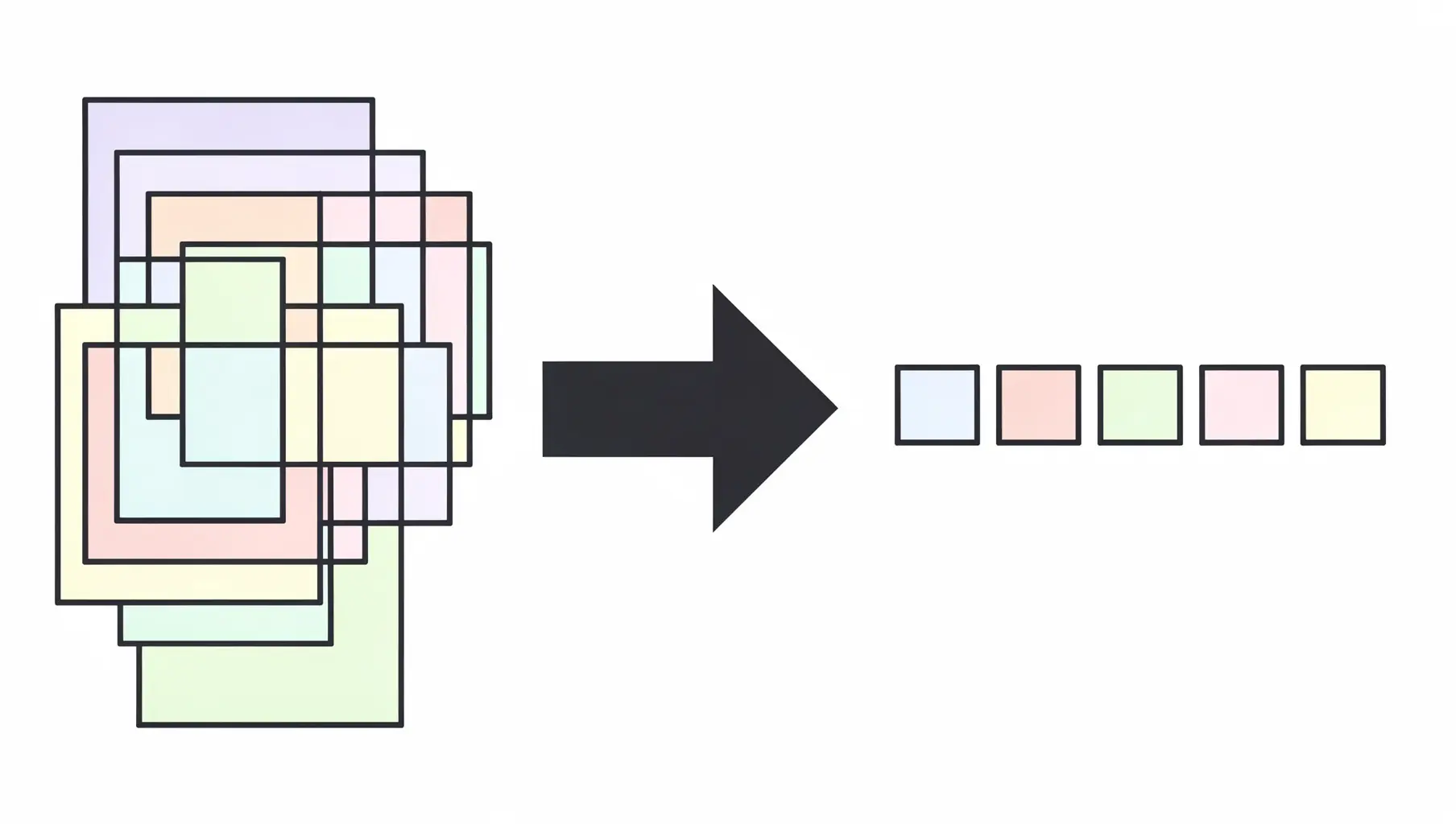 Step-by-step SPF record flattening process